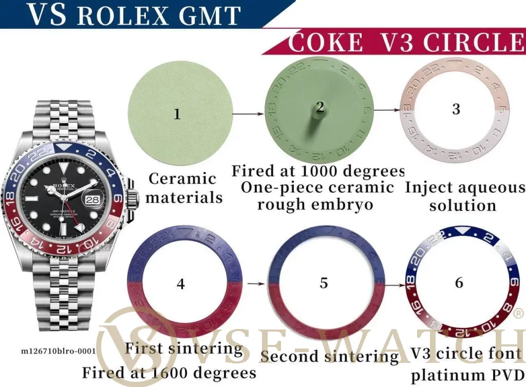VSF Rolex GMT-Master II V3 (DD3285)-1.webp