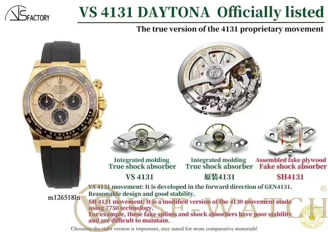 VSF Rolex Daytona 126518LN: Dandong 4131 Movement and Weight Fix