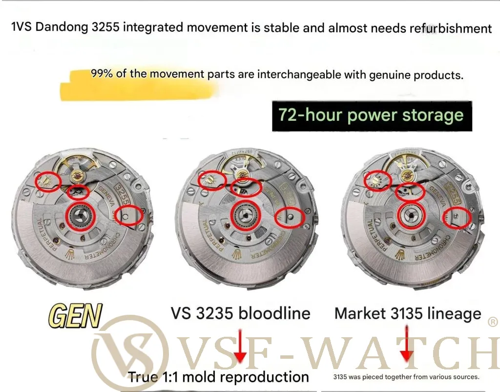 VSF Watch Rolex Day-Date Movement.webp