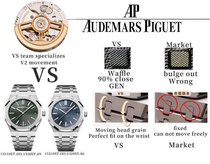 VSF Watch AP Royal Oak 15510: What Changed from the 15500 and Why It Matters