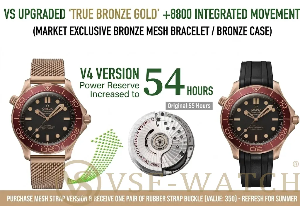 VSF-Watch Omega Seamaster 300M 007 Bronze Gold V4: What the V4 Update Changed