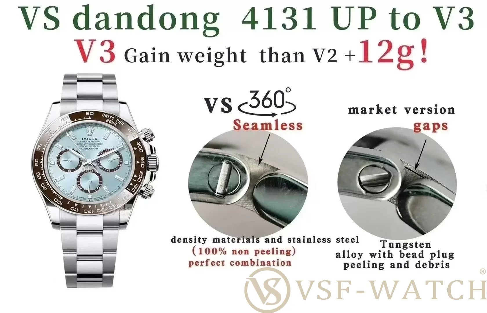 VSF Watch Rolex Daytona "Ice Blue" Platinum V3: 175.3g and the Dandong
